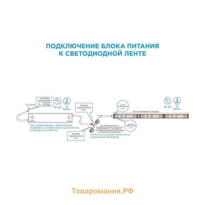 Импульсный блок питания Apeyron Electrics для светодиодной ленты 24 В, 100 Вт, IP67