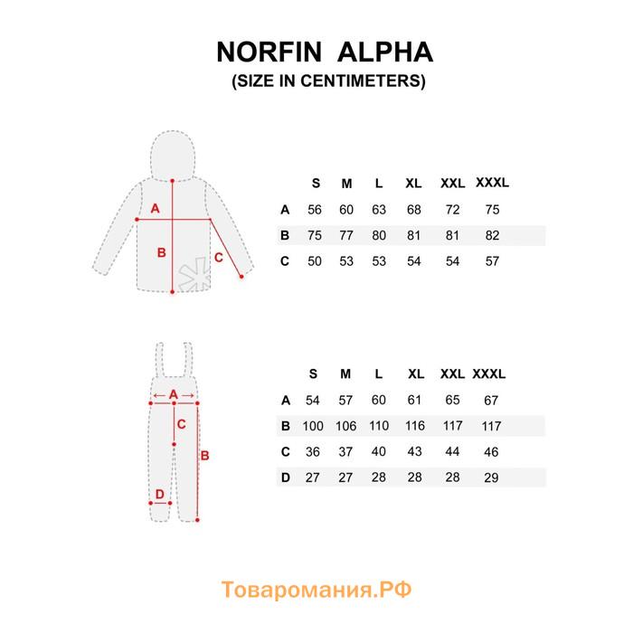 Костюм демисезонный Norfin ALPHA р.XL